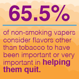 Banning E-Juice Flavors Is a Horrible Idea for Public Health